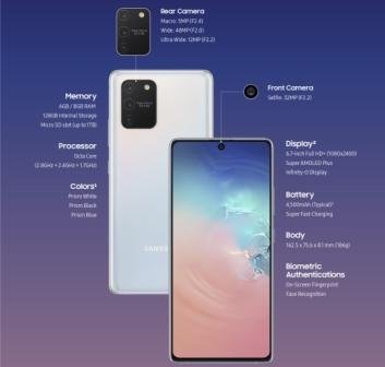 Read more about the article At a Glance: Galaxy S10 Lite and Galaxy Note10 Lite Specs