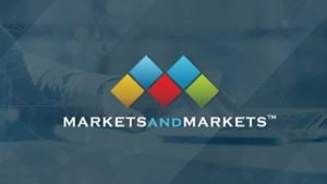 Read more about the article Global Orthodontic Supplies Market Revenue $8.3B By 2026