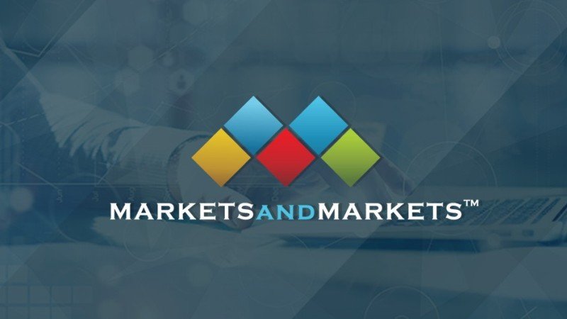 You are currently viewing Global Orthodontic Supplies Market Revenue $8.3B By 2026