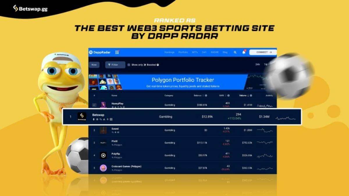 You are currently viewing dAPP Radar Ranks Betswap.gg As The Best Web3 Sports Betting Site